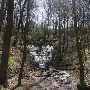 West Meade Waterfall - Local Flavor Near Me - Nashville, Tennessee