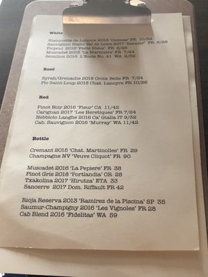 Menu photo 1 Southside Bar Bellingham, WA