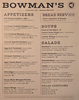 Bowman's Tavern by null