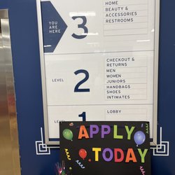 Marshalls - Directory