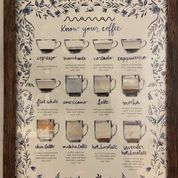 maman - Coffee menu - French Near Me - New York, New York maman - Coffee menu - French Near Me - New York, New York