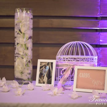 Confetti And Glitter Events - Party & Event Planning Near Me Confetti And Glitter Events - Party & Event Planning Near Me