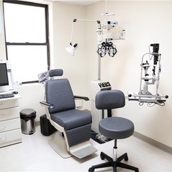 Eye Care & Surgery