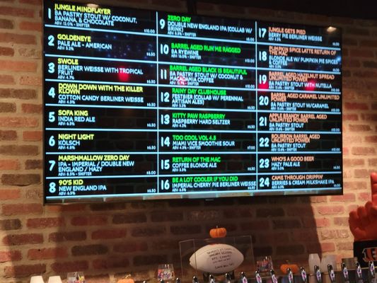 Menu photo 5 Streetside Brewery Cincinnati, OH