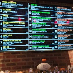 Streetside Brewery - Beer list as of 9/28/22 My favorites were #7 and 14