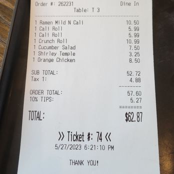Oh! Sushi - Forcing customers to tip. They add their own percentage to your bill. - Japanese Near Me - Oxnard, California Oh! Sushi - Forcing customers to tip. They add their own percentage to your bill. - Japanese Near Me - Oxnard, California