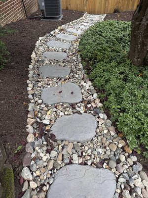 Premium Drainage & Erosion Solutions on Yelp