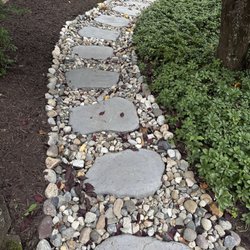 Premium Drainage & Erosion Solutions