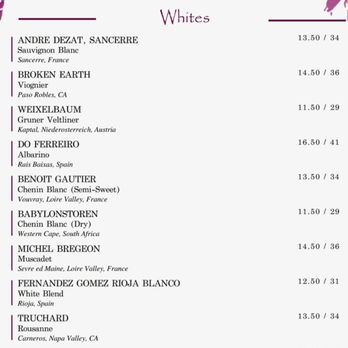 Grand Cru Wine Bar - 1/26/22 - Wine Bars Near Me - Fort Worth, Texas Grand Cru Wine Bar - 1/26/22 - Wine Bars Near Me - Fort Worth, Texas