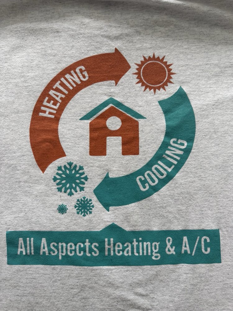 Slide of All Aspects Heating & A/C