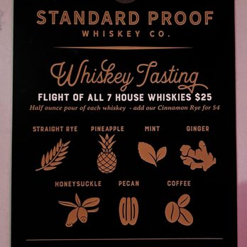 Standard Proof Whiskey - Flight menu (cinnamon instead of mint) - Distilleries Near Me - Nashville, Tennessee Standard Proof Whiskey - Flight menu (cinnamon instead of mint) - Distilleries Near Me - Nashville, Tennessee