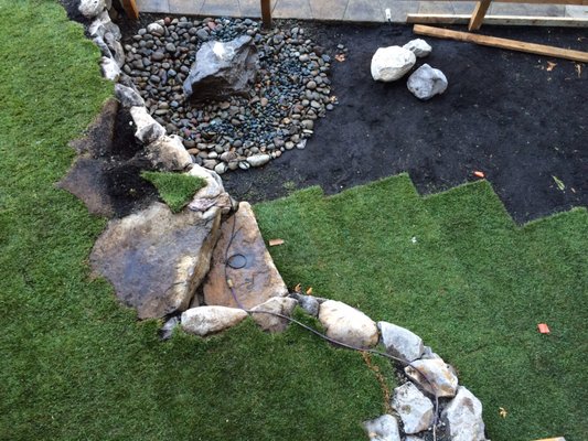 Design Resource Group