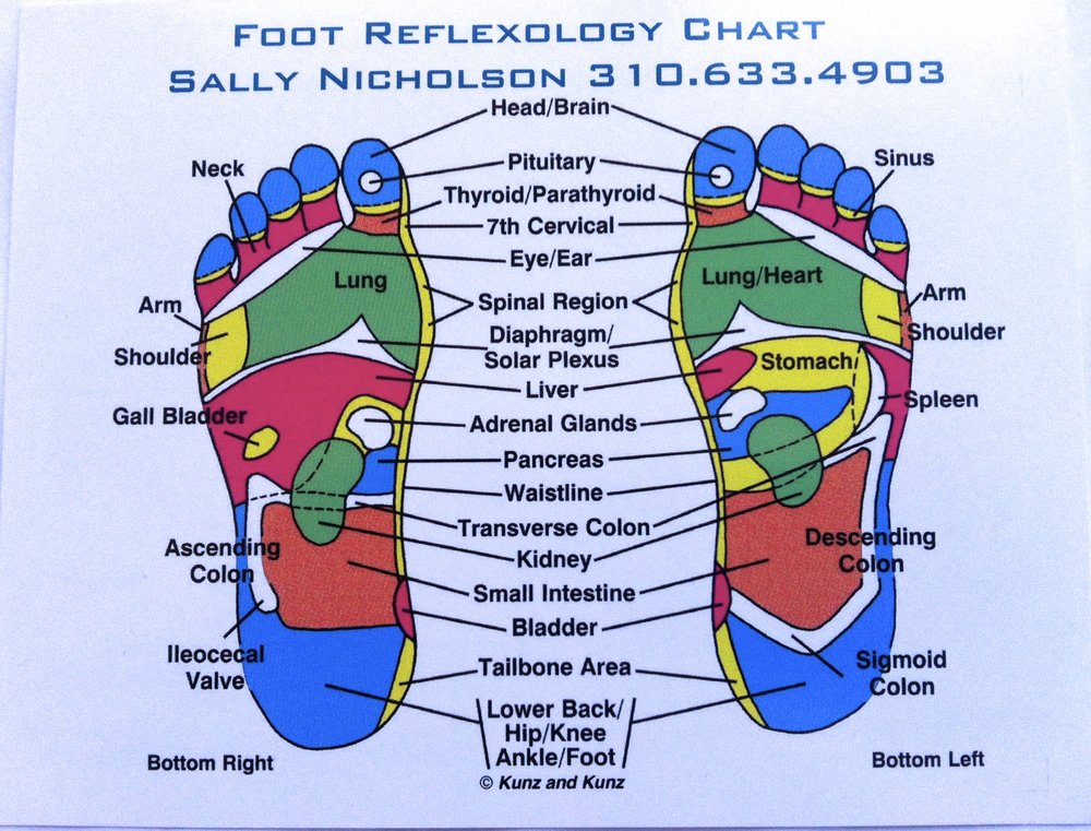 ROARING FORK REFLEXOLOGY Updated June 2024 Carbondale, Colorado