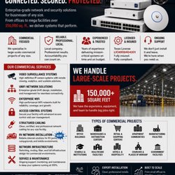 Protect 1 Security