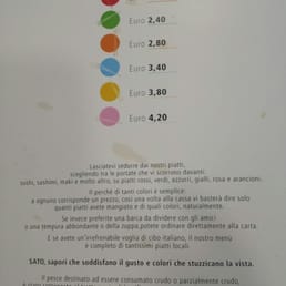 SaTo Restaurant - Descrizione e prezzi dei vari piattini che scorrono sul nastro trasportatore... peccato che sia fermo - menu - Japanese Near Me - Savigliano, CN
