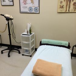 Niles Chiropractic Center