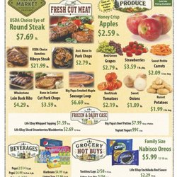 Mark's Market