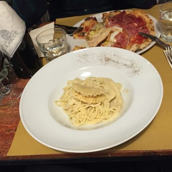 Pro Loco Pinciano - Pro Loco Cacio e pepe. Simply amazing. - Pizza Near Me - Rome, RM Pro Loco Pinciano - Pro Loco Cacio e pepe. Simply amazing. - Pizza Near Me - Rome, RM