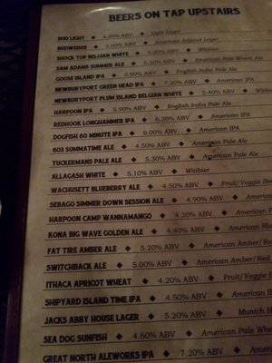 Menu photo 1 Charlie's Tap House Hampton, NH Menu photo 1 Charlie's Tap House Hampton, NH