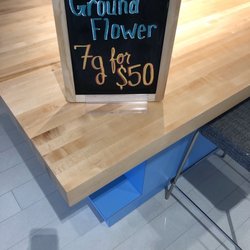 Surterra Wellness