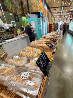 Scale House Market by null