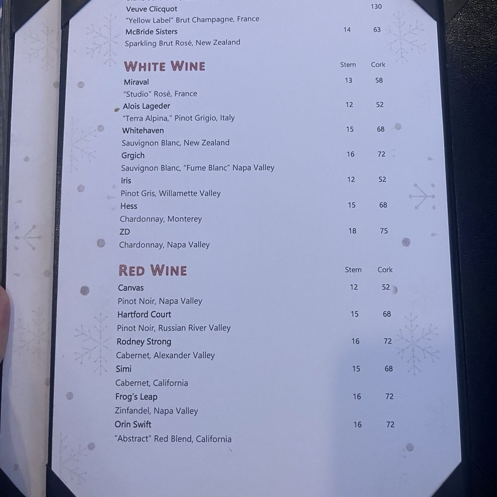 Pete's Sunset Grille - Drink menu - American Near Me - Huntington Beach, California