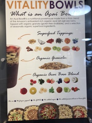Menu photo 3 Vitality Bowls Roseville, CA Menu photo 3 Vitality Bowls Roseville, CA