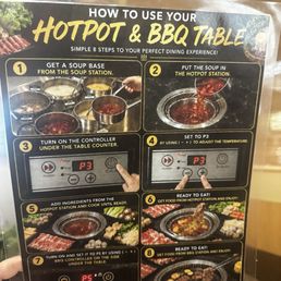 Hotpot & BBQ table instruction Hotpot & BBQ table instruction