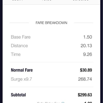 Uber - Taxis Near Me