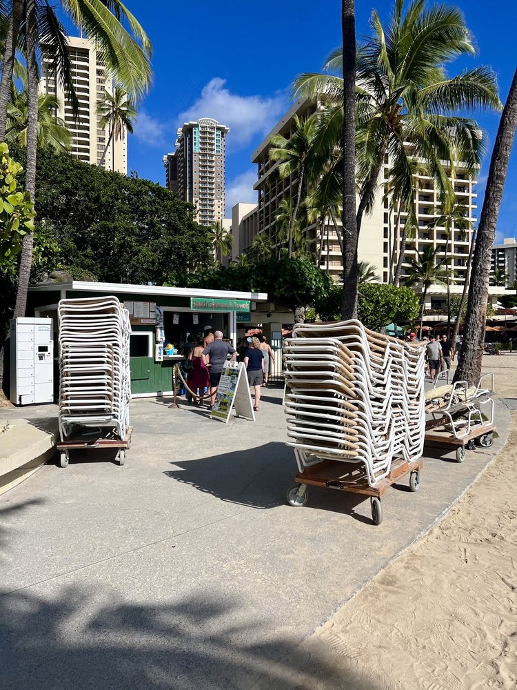 Waikiki Beach Activities
