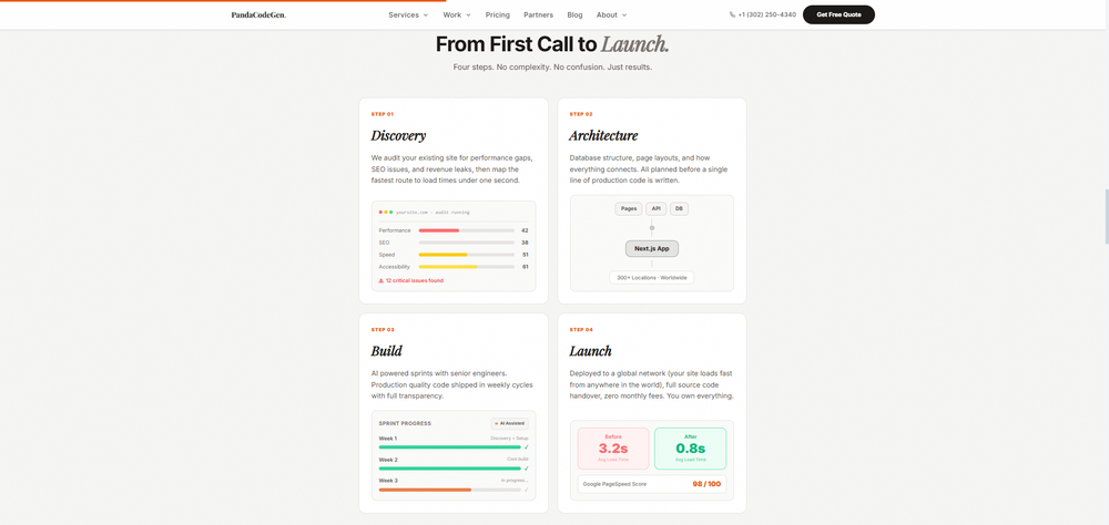 PANDA CODE GEN - Updated May 2026 - Request Consultation - 701 Tillery ...