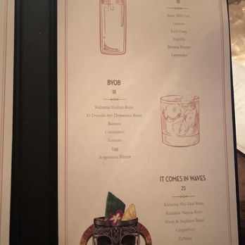 The Blind Rabbit - Menu page - Cocktail Bars Near Me - Anaheim, California The Blind Rabbit - Menu page - Cocktail Bars Near Me - Anaheim, California