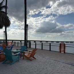 View View
