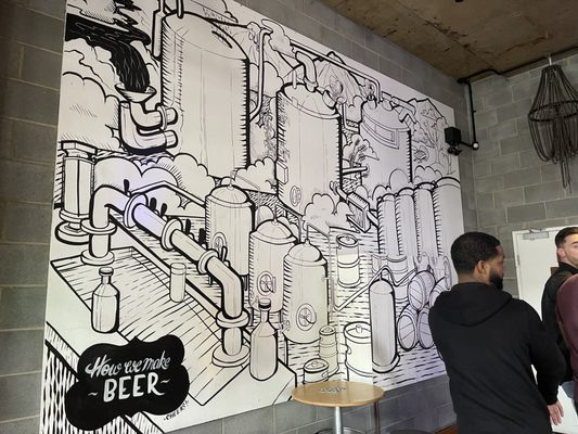 BentSpoke Brewing Co. by null