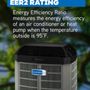 Pon Air & Heating