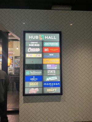 North Station by null