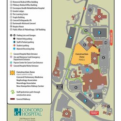 Concord Imaging Center