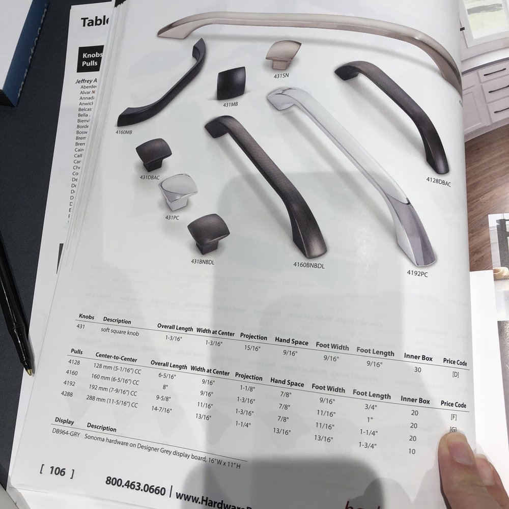 Cabinet hardware catalog