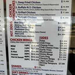 Latest menu Latest menu