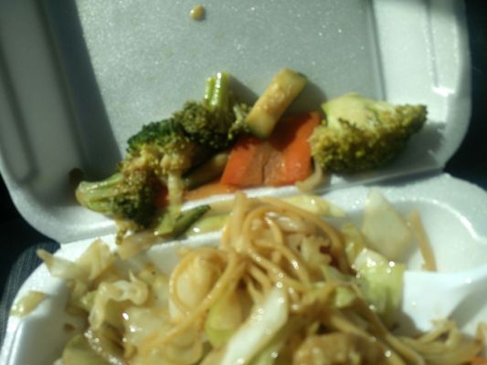 Mimi Kitchen 2403 Battleground Ave 5 Greensboro Nc Restaurants