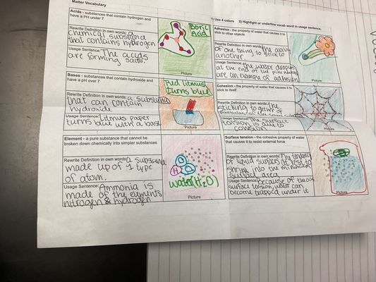 Lindale Independent School District