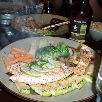 Benihana - The Not So Empty Plate - Sushi Bars Near Me - Irving, Texas Benihana - The Not So Empty Plate - Sushi Bars Near Me - Irving, Texas