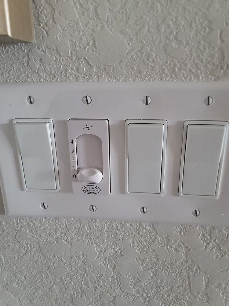 Slide of All People Electric