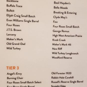 Revolution Barbeque - This does them whiskey guys - Barbeque Near Me - Lafayette, Indiana Revolution Barbeque - This does them whiskey guys - Barbeque Near Me - Lafayette, Indiana