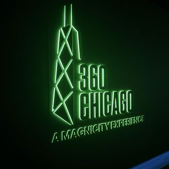 360 Chicago - Observatories Near Me - Chicago, Illinois