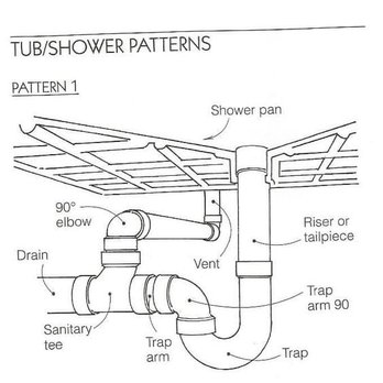 UMGservice - Specializing in new construction plumbing and HVACR installations for residential & commercial properties across New Jersey. Trusted quality - Plumbing Near Me - Clifton, New Jersey UMGservice - Specializing in new construction plumbing and HVACR installations for residential & commercial properties across New Jersey. Trusted quality - Plumbing Near Me - Clifton, New Jersey
