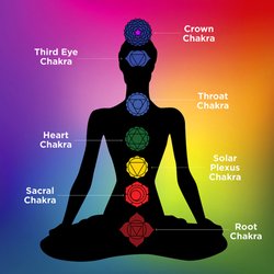 Psychic Readings & Chakra Balancing
