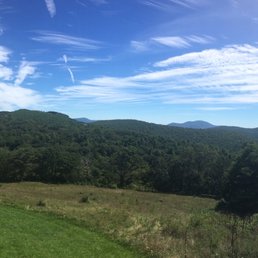 View View