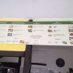 Falafelhouse