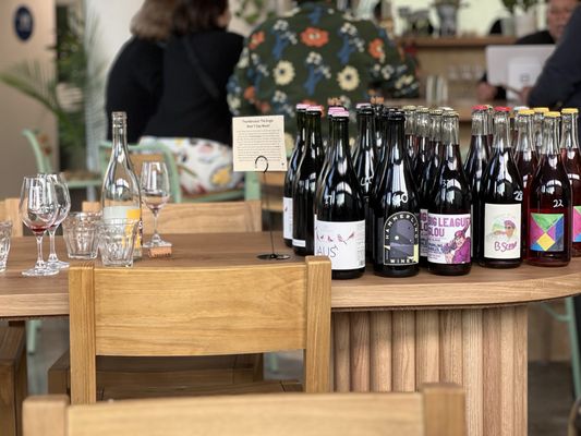 Best Friends by null